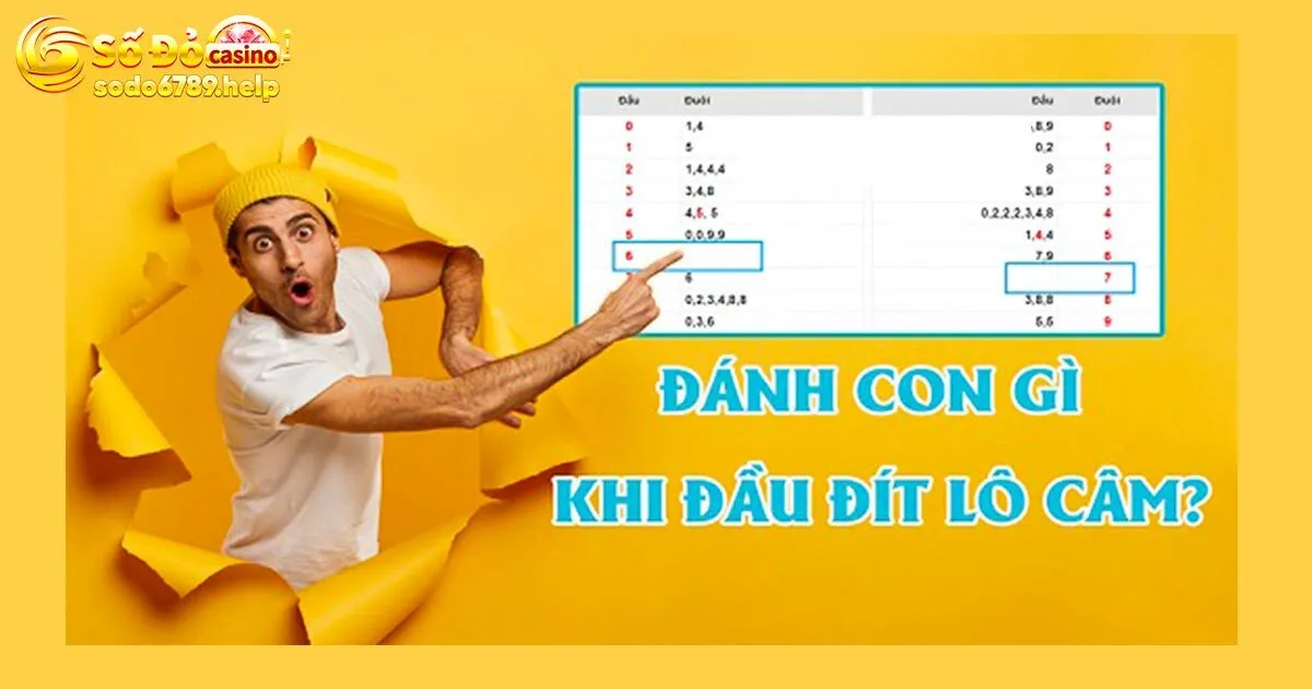 Hướng Dẫn Cách Đánh Lô Đầu Đuôi Giúp Thắng Lớn Tại Sodo6789